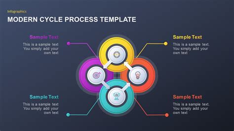 Cycle Process Diagram Powerpoint Powerpoint Cycle Templates