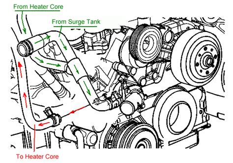 Heater Hose Repair On Silverado