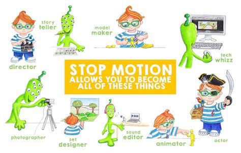 stop motion ideas for kids - Sammie Haight