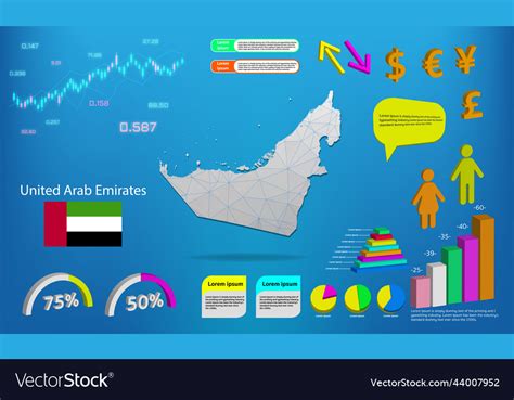 United Arab Emirates Map Info Graphics Charts Vector Image