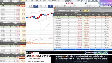 해외선물 나스닥 실시간방송 8월10일 오후 방송 403일차나스닥실시간해선실시간해선 실시간해외선물나스닥 해외선물해선