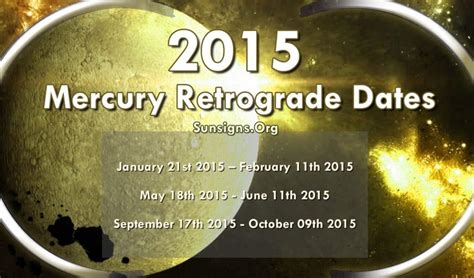 Mercury Retrograde Dates For 2024 - 2025 - SunSigns.Org