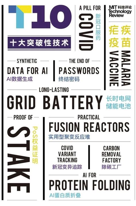 除碳工厂！入选2022年全球十大突破性技术