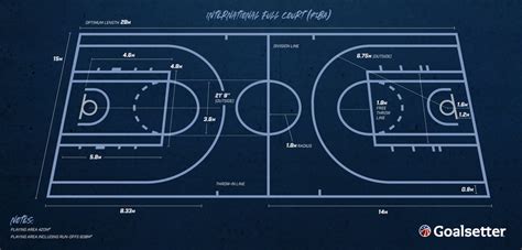 Basketball Court Dimensions Goalsetter