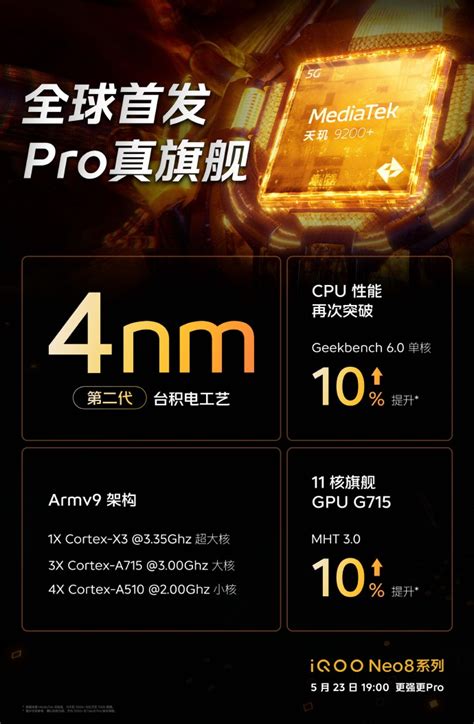 Iqoo Neo8 Pro官宣：不仅首发天玑9200 还有v1自研芯片 脉脉