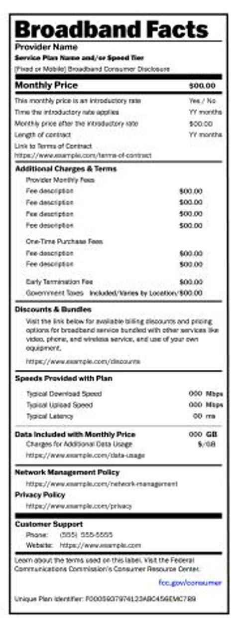 Broadband ‘nutrition Labels Are Now Mandatory Under Fcc Rules