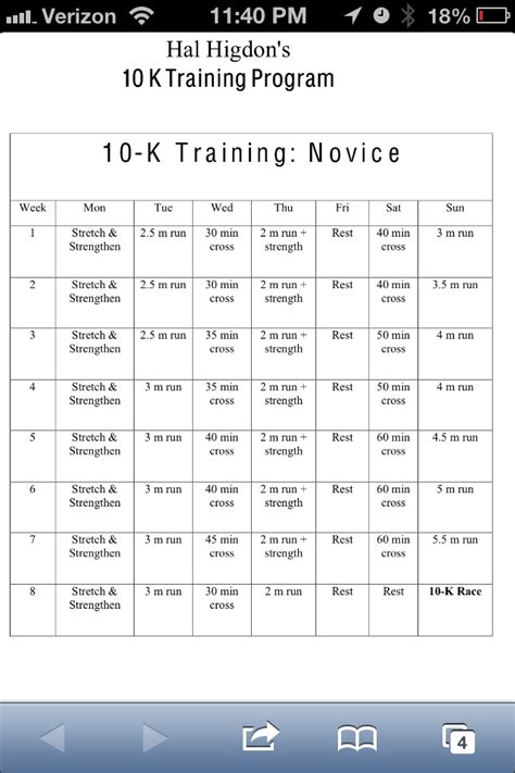 Hal Higdon S Novice 10k 6 2 Miles Program Running Workout Plan 10k Training Plan Running