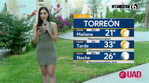 Clima En Torreón Hoy 18 De Agosto De 2022 Telediario México