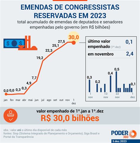 RN ganha nova Delegacia Virtual para registros de ocorrência pela