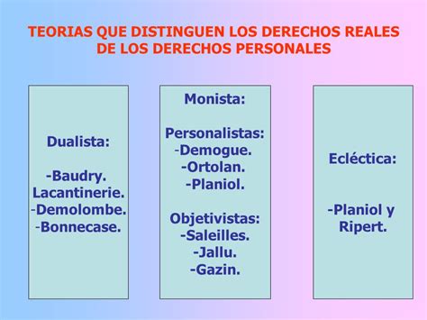 Tema N Los Derechos Reales Y Los Derechos Personales Ppt Descargar