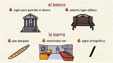 Aprender español Nombres con varios significados nivel intermedio