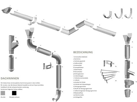 Dachentw Sserung Dachbleche De