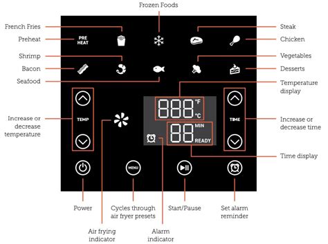 Cosori Premium 58 Quart Air Fryer User Manual