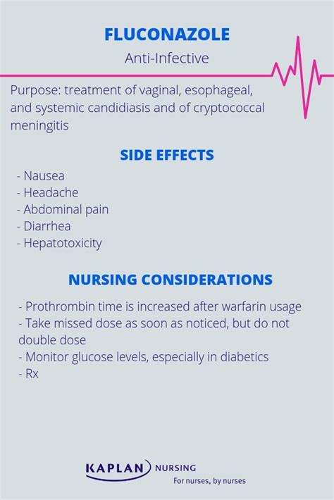 Read about the side effects and nursing considerations of Fluconazole ...