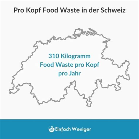 Food Waste Ultimative Guide Zur Lebensmittelverschwendung