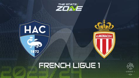 Le Havre Vs Monaco Betting Preview Prediction 2023 24 French Ligue