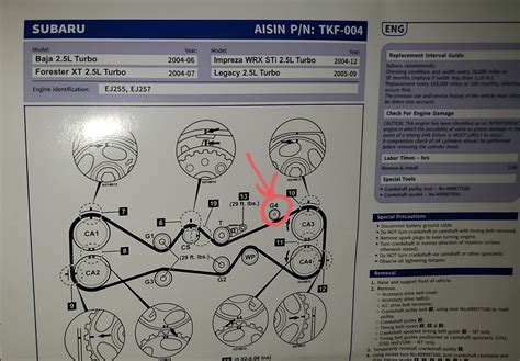 2004 Idler Pulley Bolt Torque Subaru Forester Owners Forum