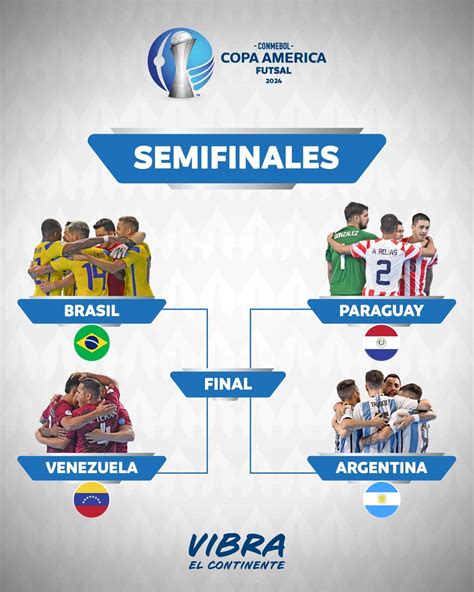 Brasil Goleia Argentina E Encerra Fase De Grupos Da Copa Am Rica De