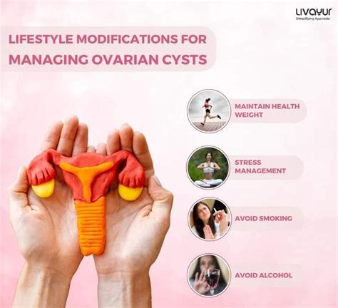 Ovarian Cyst Types Symptoms And Treatment Options Explained