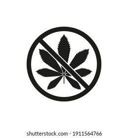 No Cannabis Icon Prohibition Sign Marijuana Stock Vector (Royalty Free ...