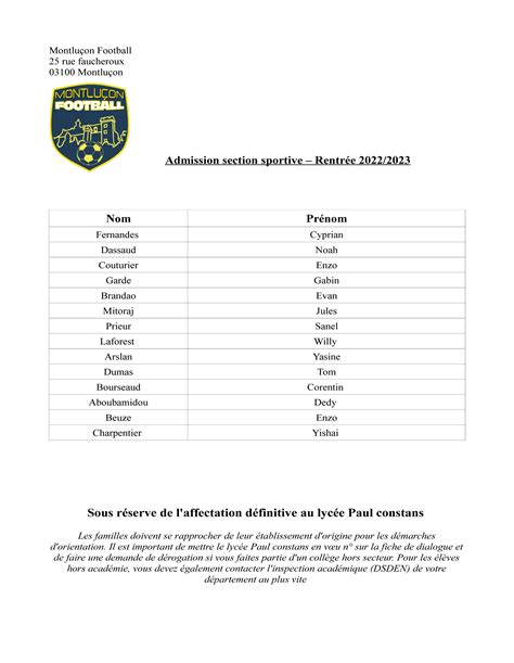 Les admissions en section foot du lycée Paul Constans Montluçon Football