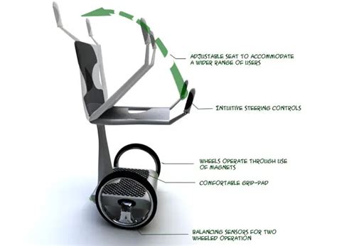 EAZ Disabled Mobility Device Is An Innovative Mobility Solution For ...