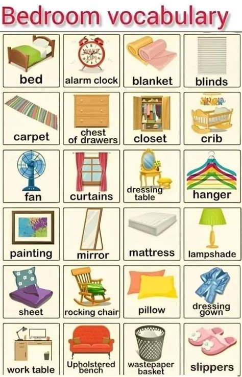 Pin By Cinderella Tran On English Language Vocabulary English