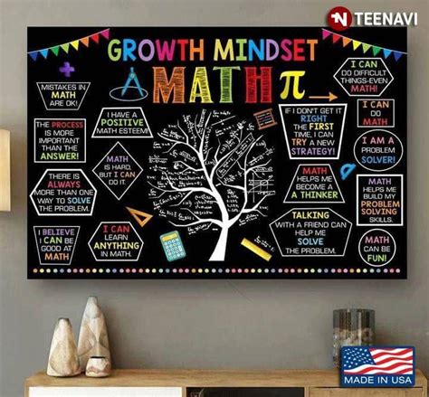 10 Ideas For Decorating Your Math Classroom Artofit