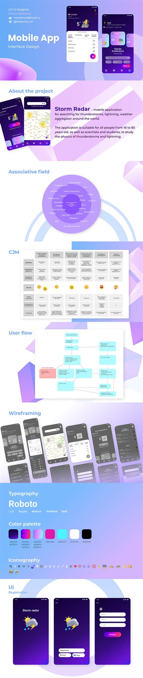 interface design app design  behance