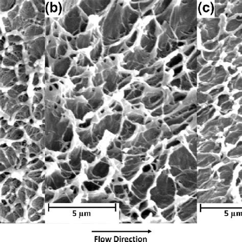 Sem Micrographs Of Fracture Surfaces Of A The As Received B One Pass