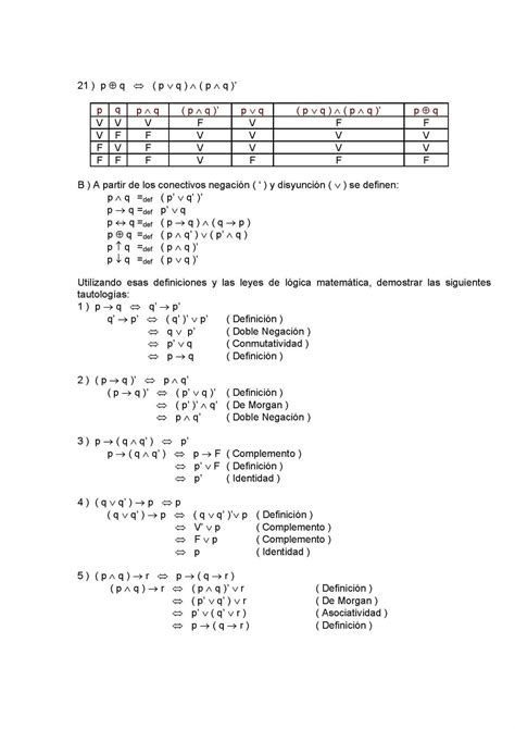 Logica Matematica Ejercicios Resueltos De L Gica Matem Tica