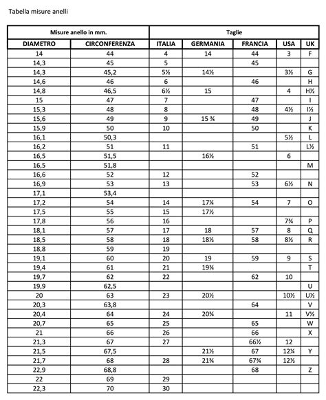 Oiritaly Tabella Misure Anelli