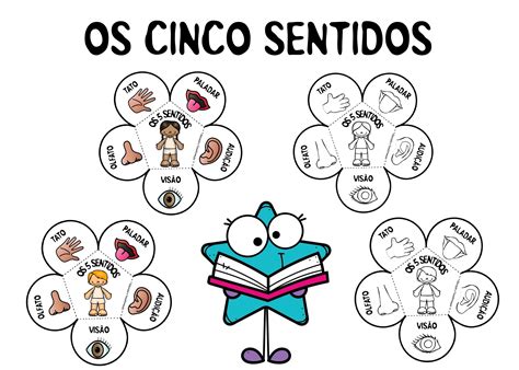 Blog Educação e Transformação: 👍Atividade interativa: os cinco sentidos