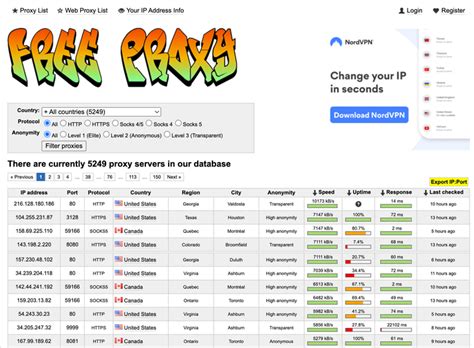 Top Free Proxies For Web Scraping Best List Zenrows