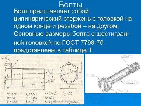 Болтовое шпилечное и винтовое соединения Болты Болт