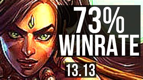 Nidalee Vs Gragas Jng Winrate Legendary Euw Master