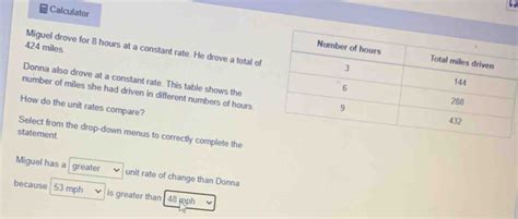 Solved Calculator 424 Miles Miguel Drove For 8 Hours At A Constant