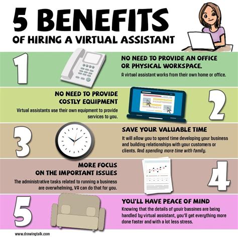 Boost Your Productivity With A Virtual Assistant 💼