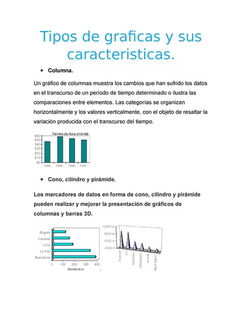 Tipos De Graficas Y Sus Caracteristicas Columna Un Gr Fico De