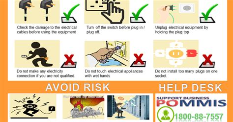 Workplace Electrical Safety Tips