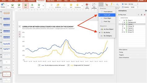 Animating Charts in PowerPoint For Better Data-Driven Presentations ...