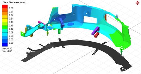 Resistance Spot Welding Finite Element Simulation Of Rsw Enteknograte