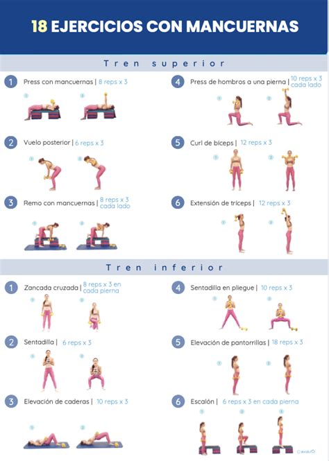 Síntomas No hagas orquesta tabla de ejercicios con mancuernas con