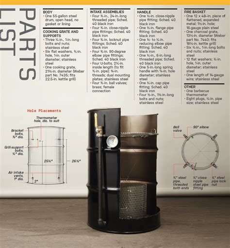 55 Gallon Drum Inches To Gallons Chart A Visual Reference Of Charts