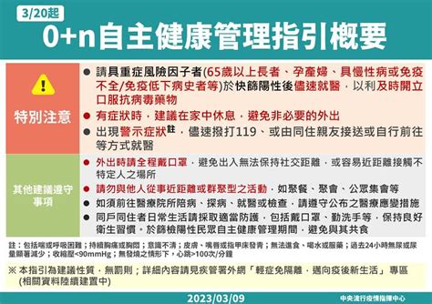 320起「確診0n」輕症免通報、免隔離！ 1圖看新制「哪些人需通報、何時可外出」