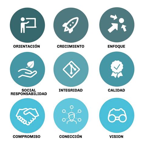 Diseño editable para determinar valores startups Mission Mission