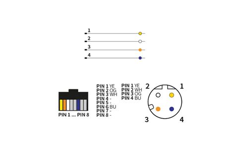 M Profinet Wiring Diagram