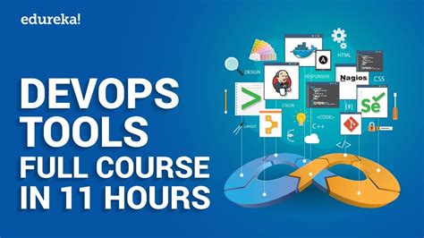 Devops Tools Full Course Devops Tools Tutorial Devops Tools To