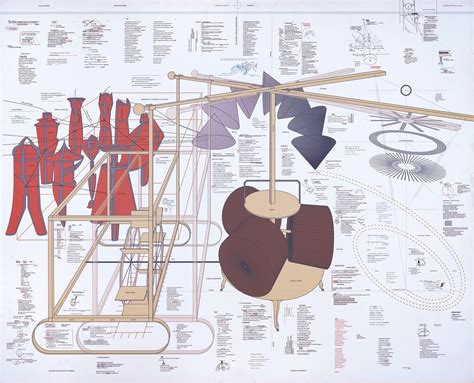 Typo Topography Of Marcel Duchamp S Large Glass Typo Topofgrafie Van Marcel Duchamp S Grote