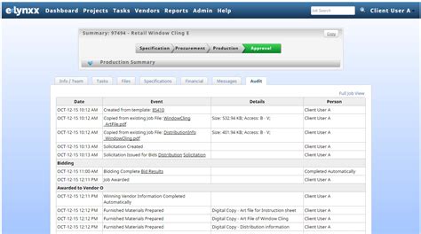 Impressive Procurement Tracking Excel Template Work Package